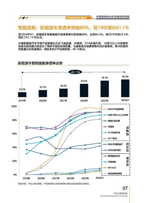 重庆秀山县驰凌威企业管理咨询起亚对未来市场的预测，名爵汽车品牌文化的传播